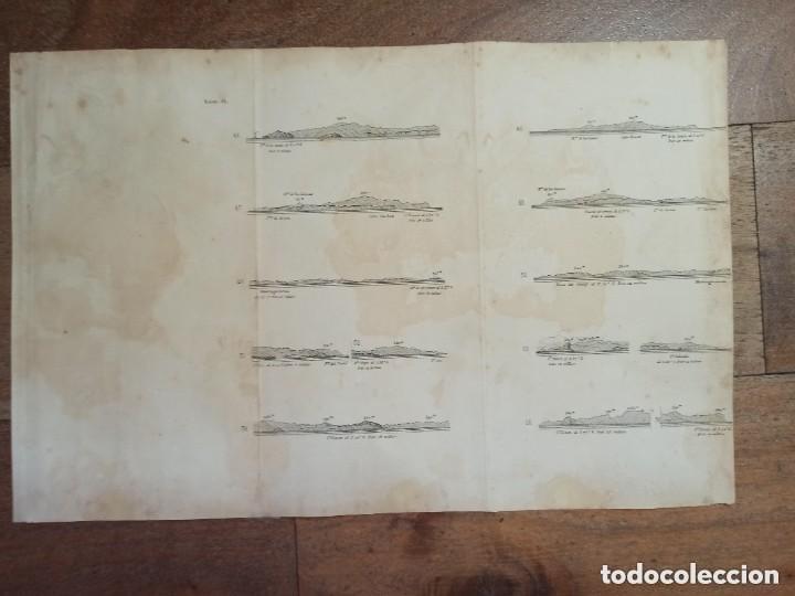 Arte: PERFILES COSTA , ARGELIA, NORTE &Aacute;FRICA, ORIGINAL, MADRID, 1873