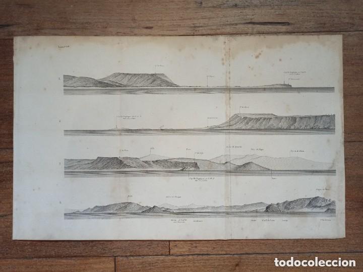 Arte: PERFILES COSTA BARBATE, CA&Ntilde;OS MECA, TRAFALGAR, CADIZ, ORIGINAL, MADRID, 1873