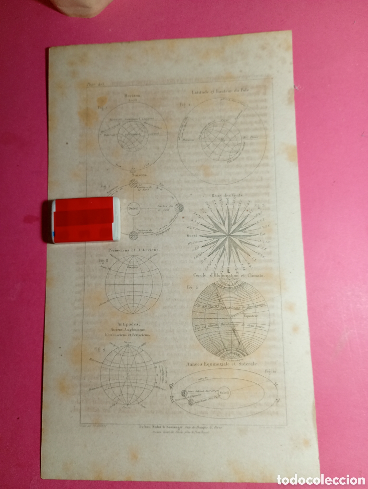 Arte: ANTIGUO GRABADO DUFOUR MULAT & BOULANGER ''LA TIERRA'' SOLSTICIOS, EQUINOCCIOS, POLOS, A&Ntilde;O SIDERAL