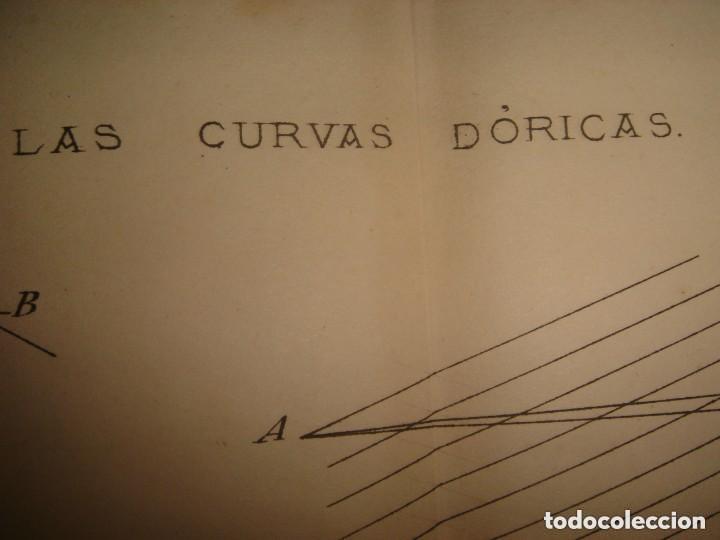 Arte: GRABADO TECNOLOG&Iacute;A, SIGLO XIX, CURVAS D&Oacute;RICAS, ILUSIONES OPTICAS, ORIGINAL, MADRID, 1879.