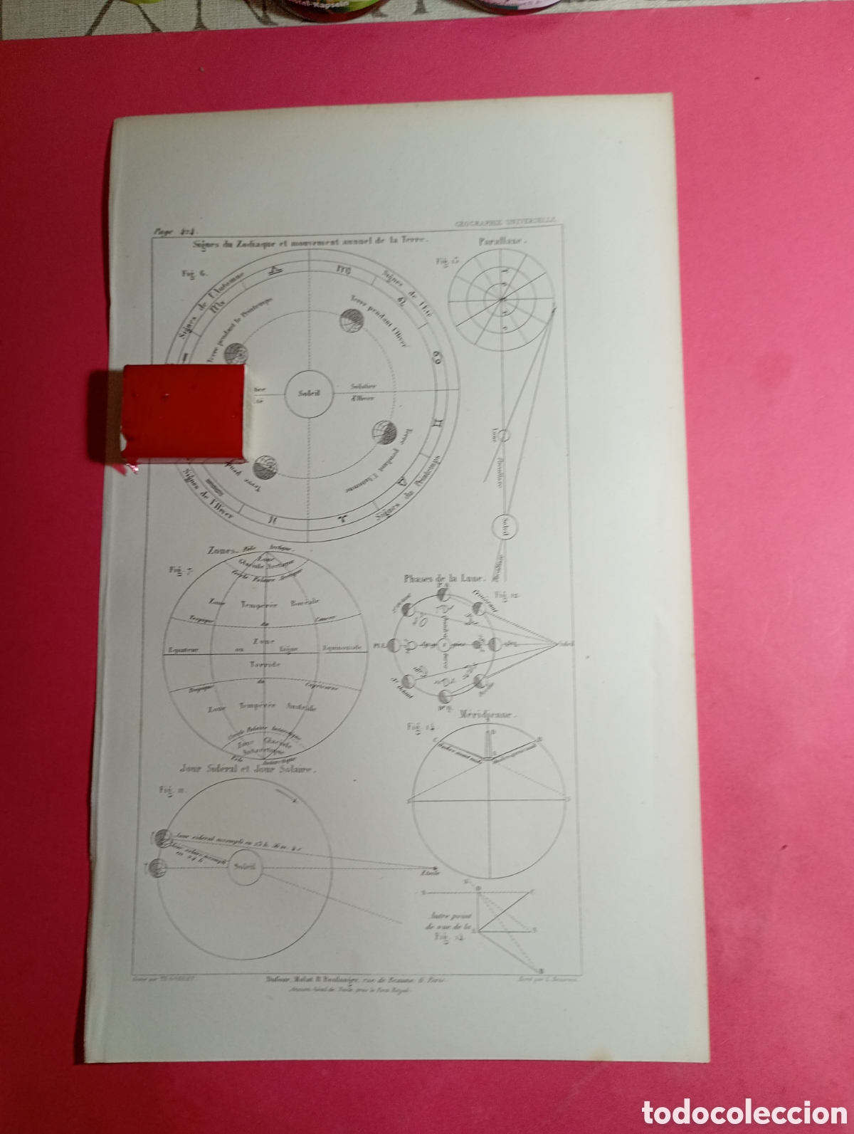 Arte: LOTE 3 GRABADOS: SIGNOS ZODIACO, PROYECCI&Oacute;N PTOLOMEO, PROYECCIONES