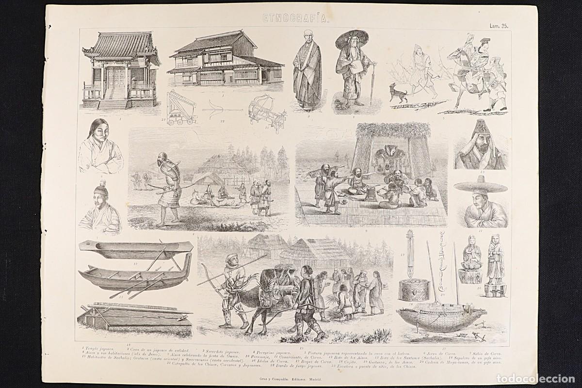 Arte: Grabado Etnograf&iacute;a 35. Japoneses, coreanos, Ainos. Ethnography Print 35. Japanese, Korean, Ainu.