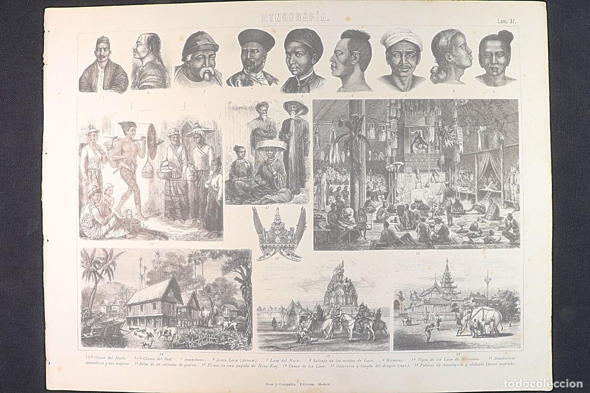 Arte: Grabado Etnograf&iacute;a 37. Personajes de Laos, Birmania, Mandarines, Nong-Kay. Figures from Laos, Burma.