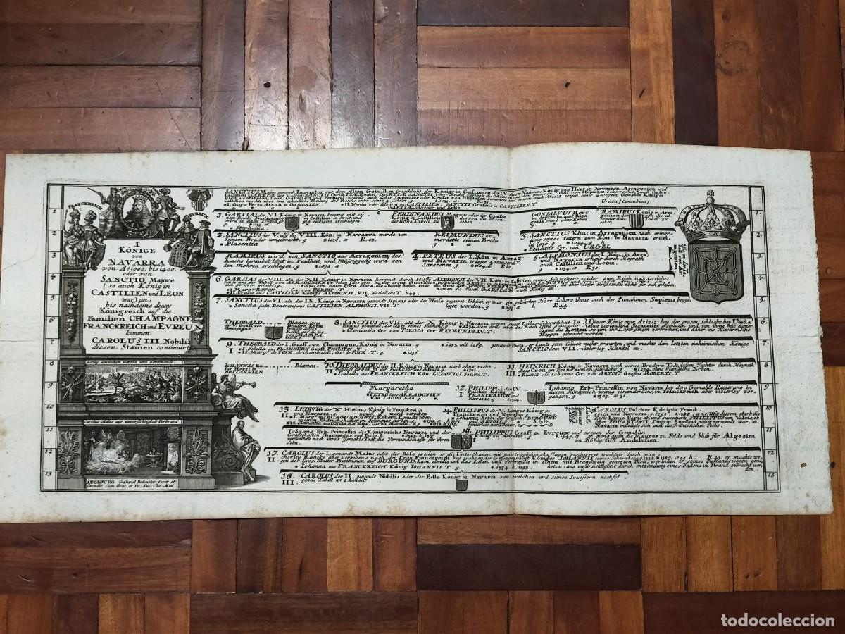 Arte: 1720. Gran grabado Genealog&iacute;a de los Reyes de Navarra. 20x40cm