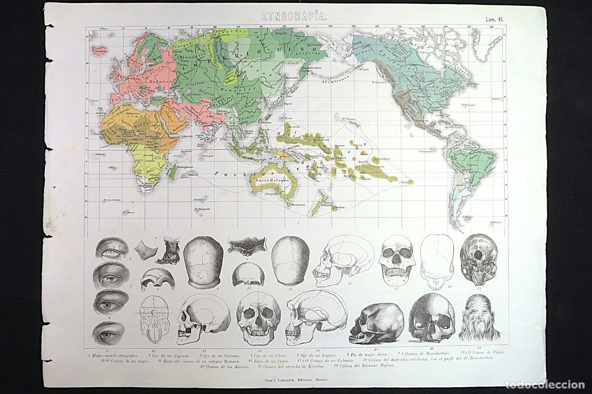Arte: Grabado Etnograf&iacute;a 41. Mapa mundi, ojos. Birmano Ma-Phoon. Familia peluda. World map. Hairy family.
