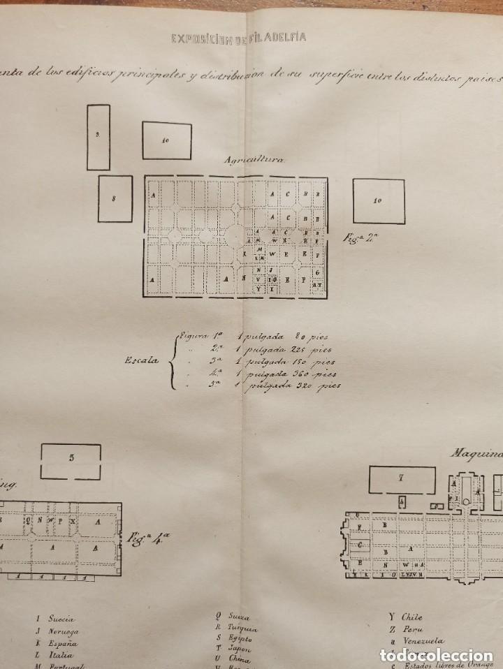 Arte: GRABADO EXPOSICI&Oacute;N FILADELFIA 1876, PLANOS DISTRIBUCI DE LOS EDIFICIOS, ORIGINAL MADRID,1877