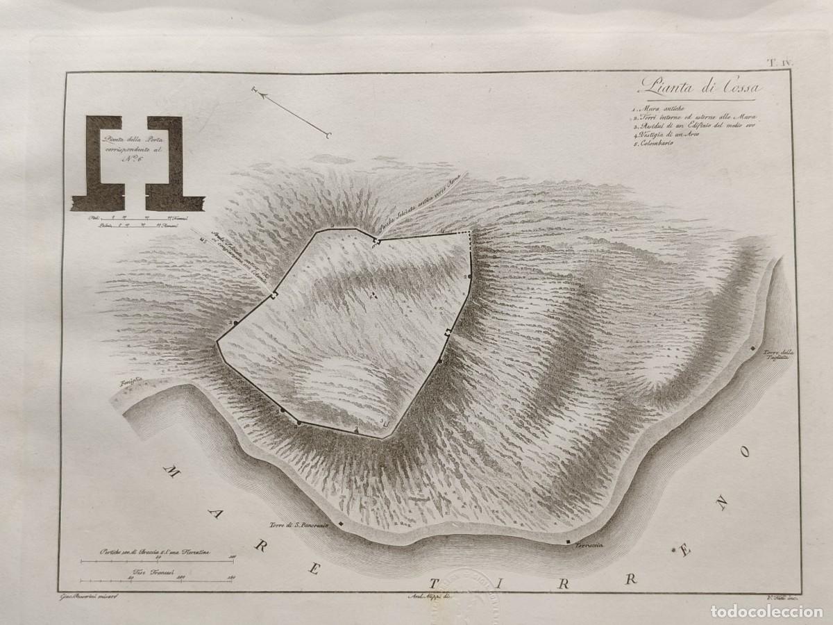 Arte: Plano de Cossa. Antichi monumenti Italia. Giuseppe Micali. 1810. Tavole IV de Feoli.