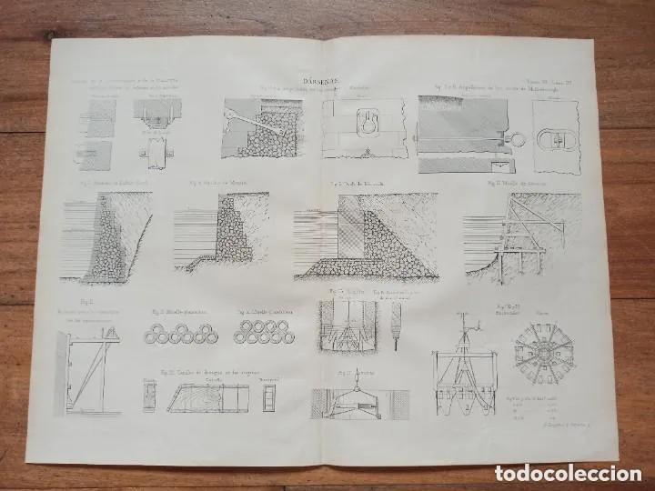 Arte: GRABADO INGENIER&Iacute;A S.XIX,D&Aacute;RSENAS MUELLES, MARSELLA, AMBERES, ORIGINAL MADRID,1878.
