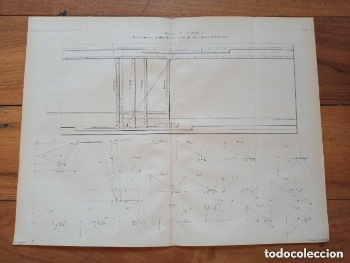Arte: GRABADO TOPOG&Aacute;FICO S.XIX, OBRAS DE TIERRA PERFILES TRANSVERSALES, ORIGINAL MADRID,1880.