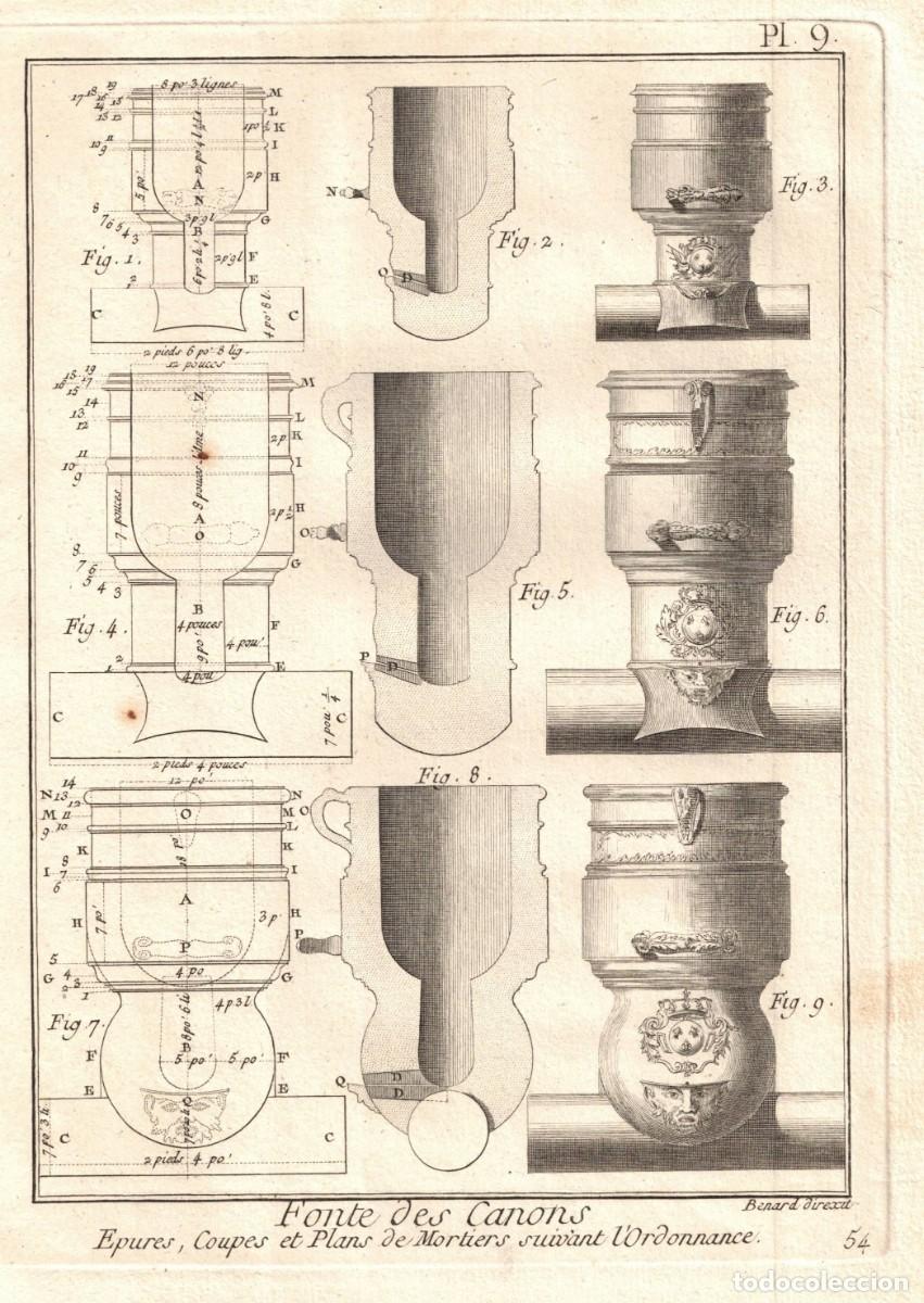 Arte: A&ntilde;o 1767 - Encyclop&eacute;die de Diderot y d&acute;Alembert - Hoja original Fundici&oacute;n de ca&ntilde;ones - Robert B&eacute;nard