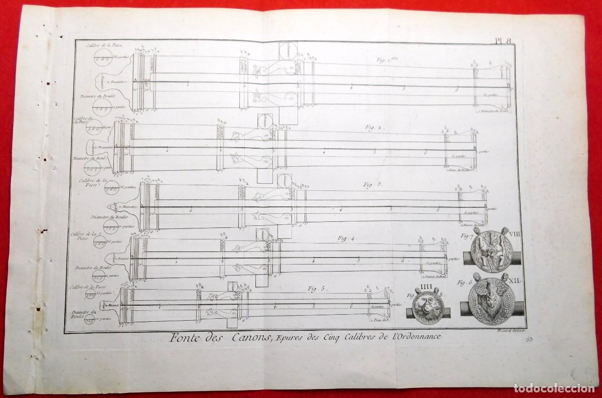 Arte: A&ntilde;o 1767 - Encyclop&eacute;die de Diderot y d&acute;Alembert - Hoja original Fundici&oacute;n de ca&ntilde;ones - Robert B&eacute;nard