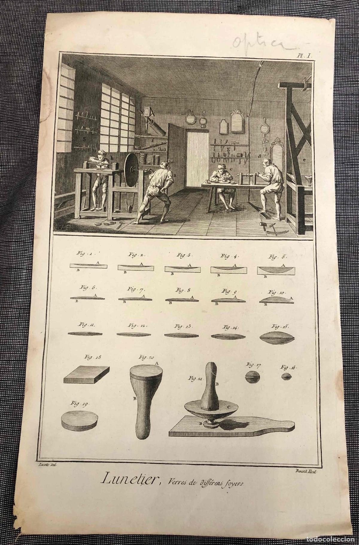Arte: GRABADO OPTICA LUNETIER VERRES DE DIFFERENS FOYERS. DIDEROT. ROBERT BENARD. 1751