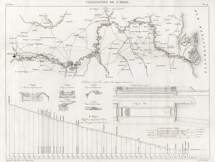 Arte: GRABADO DE INGENIER&Iacute;A CIVIL DE 1861, ESTUDIO DE CANALIZACI&Oacute;N DEL R&Iacute;O EBRO, REAL COMPA&Ntilde;&Iacute;A, INFOLIO