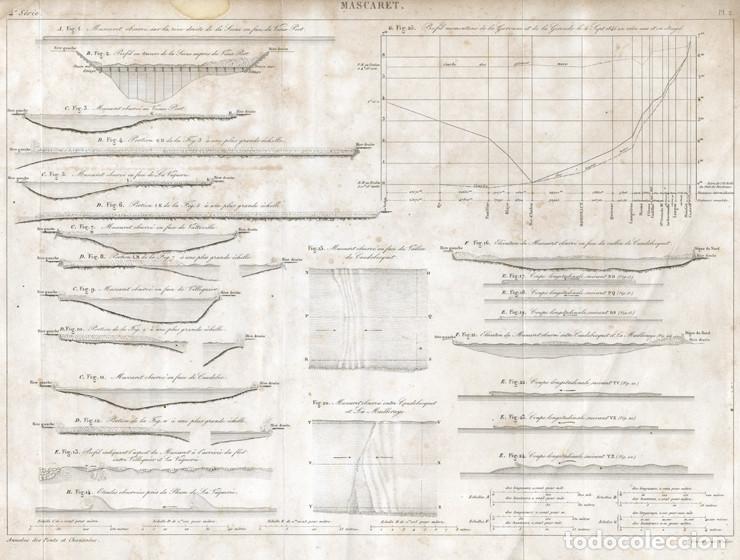 Arte: GRABADO INGENIER&Iacute;A CIVIL DE 1861, GR&Aacute;FICOS DE OLAS DE MAREA EN R&Iacute;OS, MACAREO, OCEANOGRAF&Iacute;A, INFOLIO