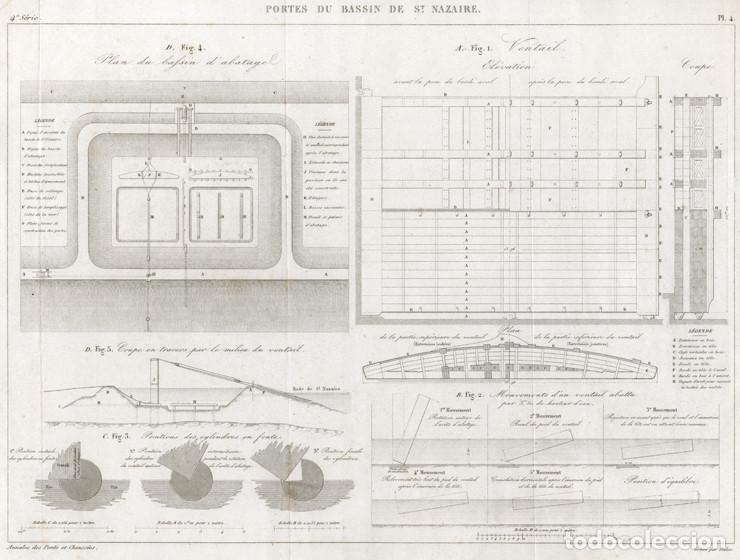 Arte: GRABADO INGENIER&Iacute;A CIVIL DE 1861, PLANO DE LAS ESCLUSAS DEL PUERTO DE SAINT-NAZAIRE, NANTES, INFOLIO