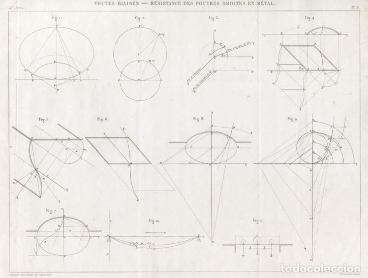 Arte: GRABADO DE INGENIER&Iacute;A CIVIL DE 1861, GR&Aacute;FICO MATEM&Aacute;TICO SOBRE LA RESISTENCIA DE LAS VIGAS MET&Aacute;LICAS