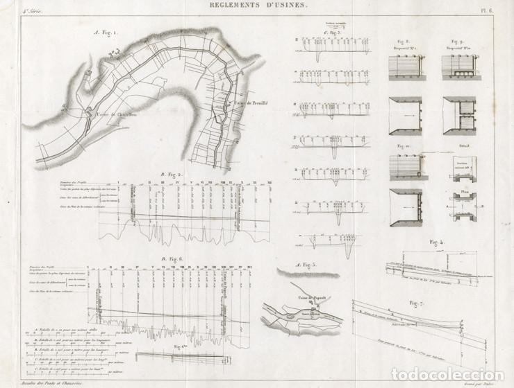 Arte: GRABADO DE INGENIER&Iacute;A CIVIL DE 1861, ESTUDIO T&Eacute;CNICO Y OROGR&Aacute;FICO PARA MOLINOS HIDR&Aacute;ULICOS, INFOLIO