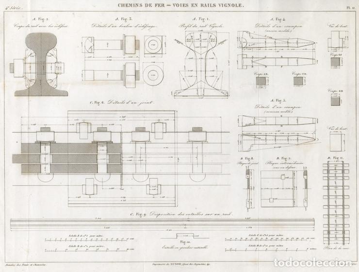 Kunst: GRABADO INGENIER&Iacute;A CIVIL DE 1861, ESTUDIO DE V&Iacute;AS DE FERROCARRIL, RA&Iacute;LES, CLAVOS, TRAVIESAS. INFOLIO