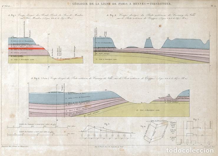 Arte: GRABADO INGENIER&Iacute;A CIVIL DE 1861, ZONAS DE INUNDACI&Oacute;N EN LA L&Iacute;NEA F&Eacute;RREA DE PAR&Iacute;S A RENNES, EN COLOR