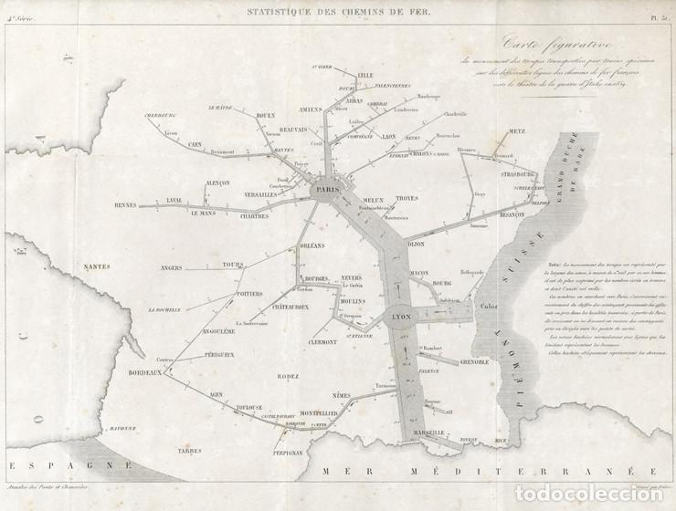Arte: GRABADO INGENIER&Iacute;A CIVIL DE 1862, PLANO DE FRANCIA CON ESTAD&Iacute;STICA DE USO DE LA V&Iacute;A F&Eacute;RREA, INFOLIO