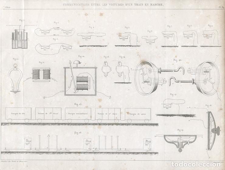 Arte: GRABADO INGENIER&Iacute;A CIVIL DE 1862, ESQUEMAS DE COMUNICACIONES ENTRE VAGONES EN UN CONVOY FERROVIARIO
