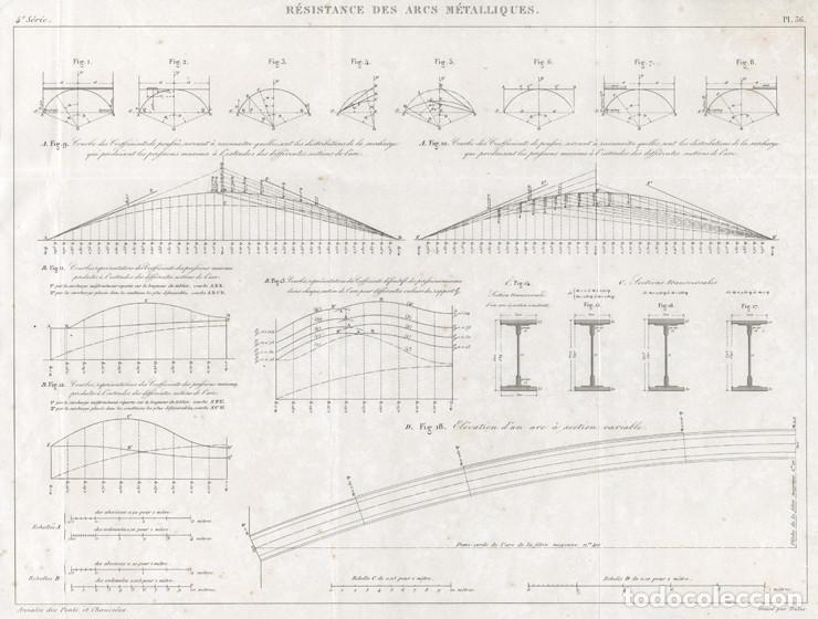 Arte: GRABADO INGENIER&Iacute;A CIVIL DE 1862, RESISTENCIA DE ARCOS MET&Aacute;LICOS CONSTRUCTIVOS, GR&Aacute;FICOS Y SECCIONES