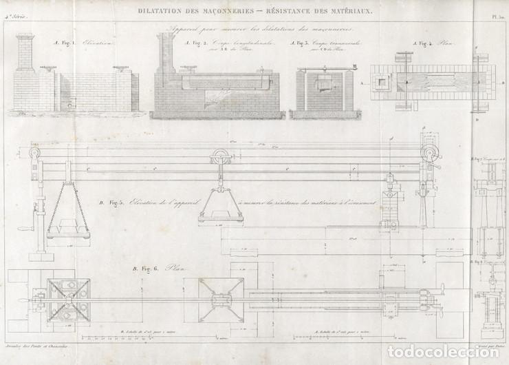 Arte: GRABADO INGENIER&Iacute;A CIVIL DE 1863, HORNO DILATACI&Oacute;N EN ALBA&Ntilde;ILER&Iacute;A, MEDIDOR RESISTENCIA DE MATERIALES
