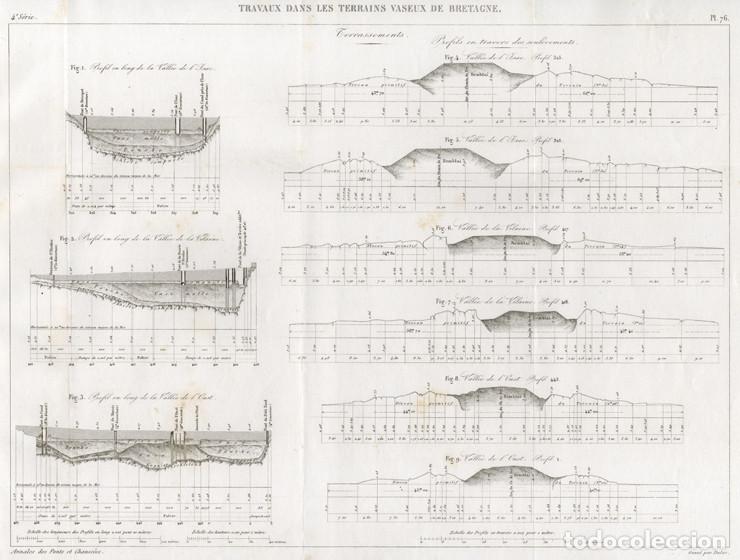 Arte: GRABADO INGENIER&Iacute;A CIVIL 1864, TRABAJOS DE RELLENO EN LAS TIERRAS FANGOSAS DE BRETA&Ntilde;A, FERROCARRIL