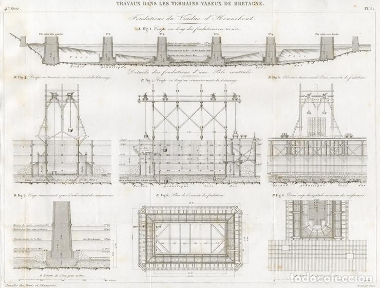 Arte: GRABADO DE INGENIER&Iacute;A CIVIL DE 1864, TRABAJOS DE CIMENTACI&Oacute;N DEL VIADUCTO FERROVIARIO D'HENNEBONT