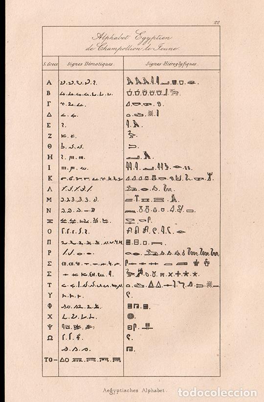 Arte: GRABADO AL ACERO DE 1839, CUADRO COMPARATIVO DEL ALFABETO EGIPCIO, DE CHAMPOLLION, EGIPTO, LEMA&Icirc;TRE