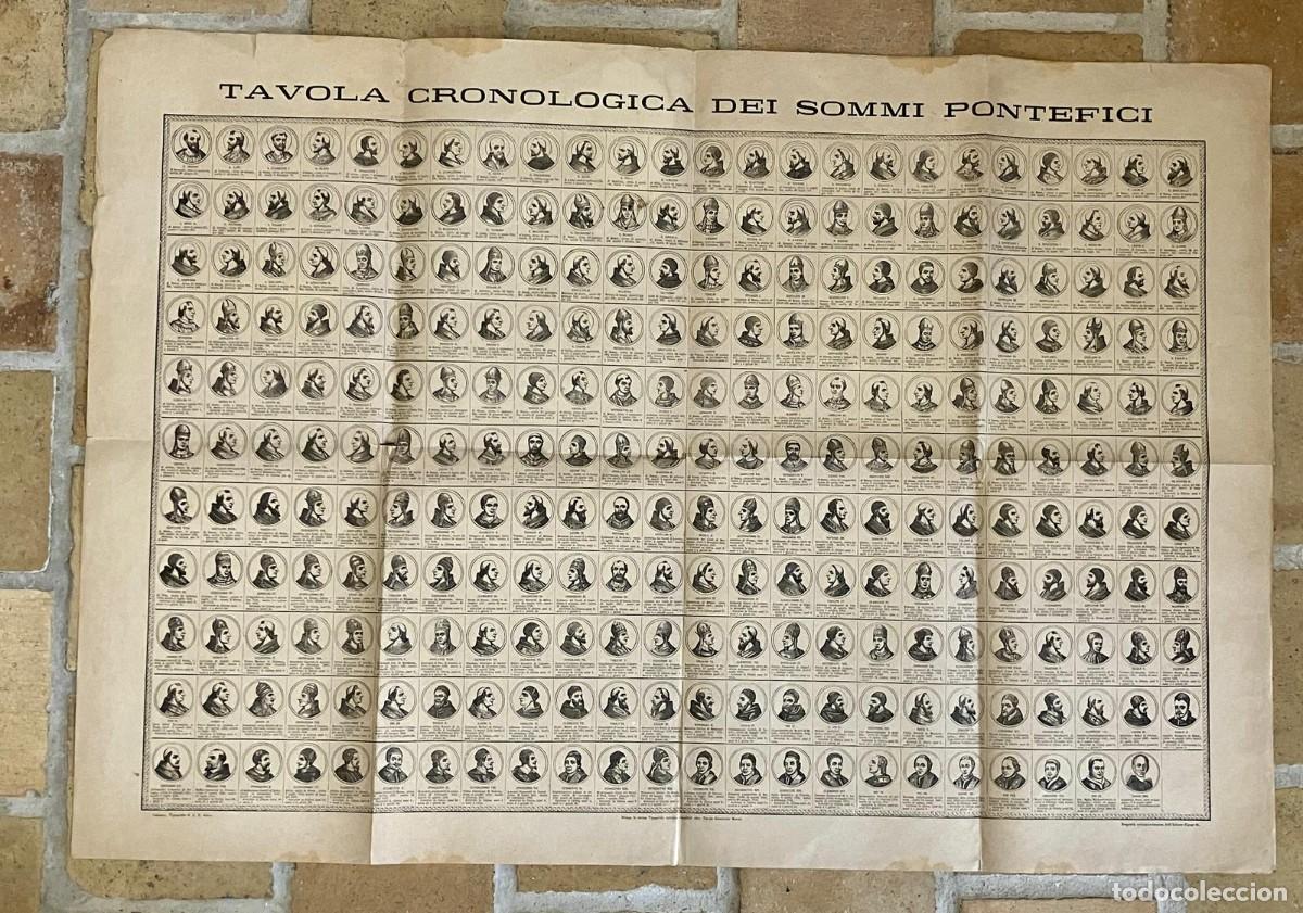 Arte: Lamina Historia de los Papas (Tavola Cronologica del Sommi Pontefici)