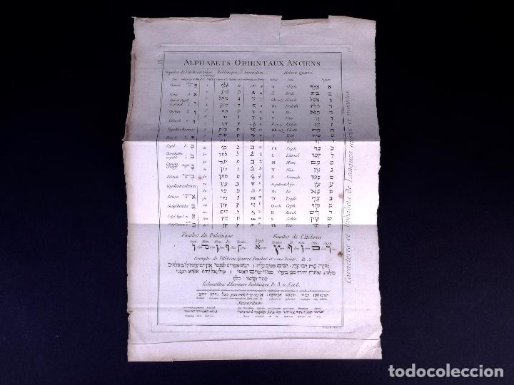 Arte: ALPHABETS ORIENTAUX ANCIENS. L&Aacute;MINA N&ordm; 66