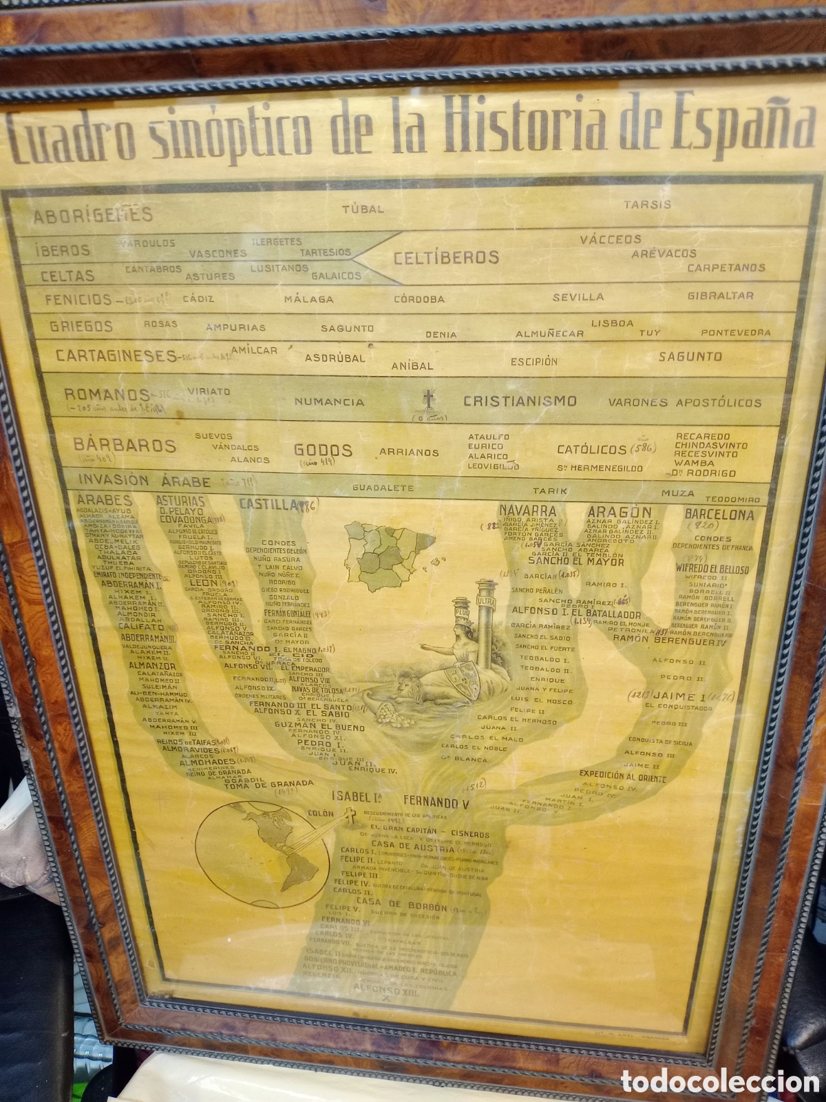 Arte: Litograf&iacute;a sin&oacute;ptica de la historia de Espa&ntilde;a