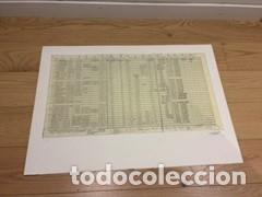 Arte: Litograf&iacute;as Wolf Vostell. - Foto 6