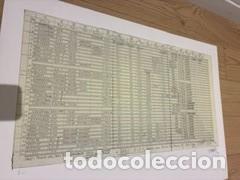 Arte: Litograf&iacute;as Wolf Vostell. - Foto 7