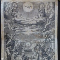 Arte: ALEGORIA DE LA EUCARISTIA GRABADO 1614 PHILIPPE THOMASSIN GRABADOR 18 X 26 CMTS