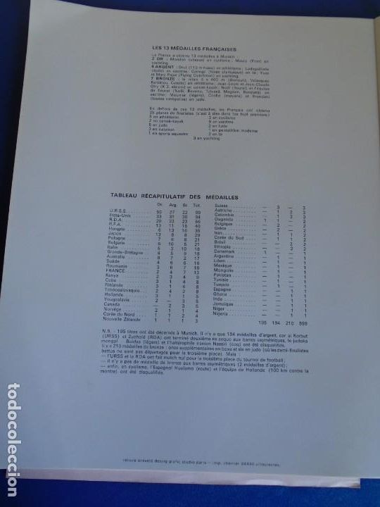 Coleccionismo deportivo: (COM-211200)SELLOS MUNICH 1972 Y AUTOGRAFOS - Foto 25