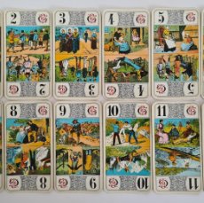 Barajas de cartas: 46 CARTAS DEL TAROT B. P. GRIMAUD - FRANCE - NAIPES