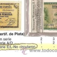 Billetes españoles: NUNCA SE PUSO EN CIRCULACION REGALO ENTRA Y LEEEE. Lote 340914988