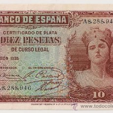Billetes españoles: 10 PESETAS DE 1935 SERIE A-946 REPÚBLICA ESPAÑOLA. Lote 28557763