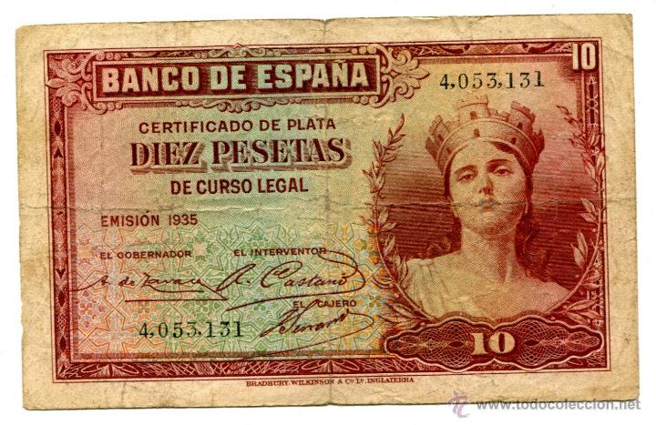 Cuantos Bolivares Fuertes Son 1000 Dolares
