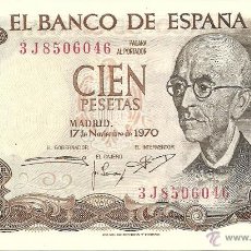 Billetes españoles: BILLETE 100 PESETAS MANUEL DE FALLA. Lote 245873115