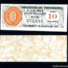 Billetes españoles: CATALUÑA BILLETE OBLIGACION DE 6,875 PESTAS AÑO 1936 SERIE 075693 (GUERRA CIVIL ESPAÑOLA)CUPO 10. Lote 77115545