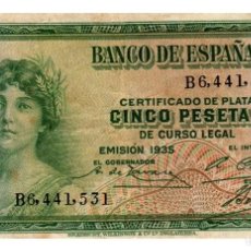 Billetes españoles: BILLETE DE ESPAÑA DE 5 PESETAS DE 1935 CIRCULADO. Lote 365943526