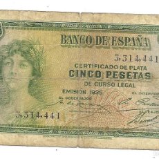 Billetes españoles: BILLETE USADO DE 5 PESETAS EMISIÓN 1935 (IIª REPÚBLICA ESPAÑOLA. Lote 390256114
