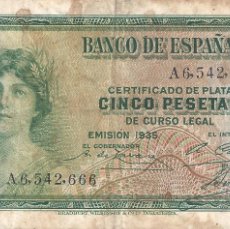 Billetes españoles: BILLETE 5 PESETAS EMITIDO EN 1935. CERTIFICADO DE PLATA.. Lote 401367899