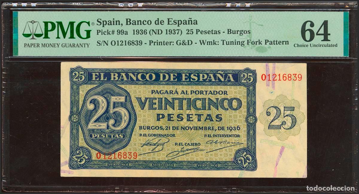 Spanish Banknotes: 25 Pesetas. 21 de Noviembre de 1936. Serie O. (Edifil 2023: 419b, Pick: 99a). Inusual. SC. Encapsula