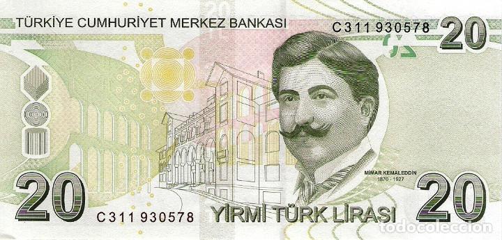 UNC TURKEY Series D 2020 PNew Not yet in catalog 100 Turkish Lira 