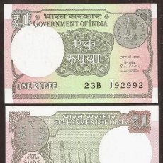 Banconote internazionali: INDIA. 1 RUPEE 2016. S/C.. Lote 350254274
