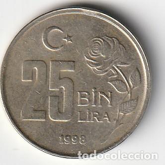 Billetes extranjeros: Moneda y billete de Turkia - Foto 4